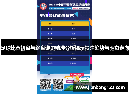 足球比赛初盘与终盘谁更精准分析揭示投注趋势与胜负走向