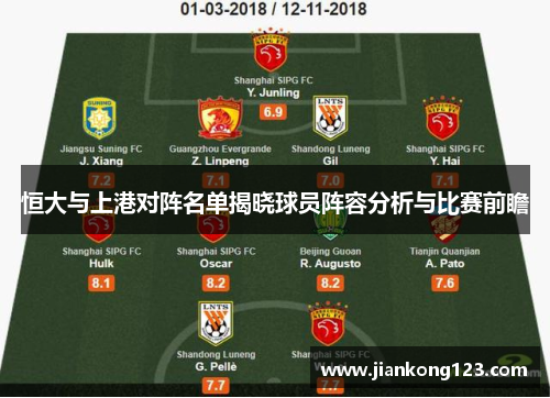 恒大与上港对阵名单揭晓球员阵容分析与比赛前瞻